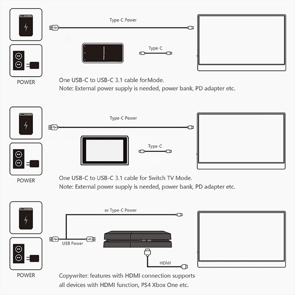lemisfix 15.6" FHD Portable Monitor for Laptops, Mac, Xbox, PS4 and Nintendo - lemisfix